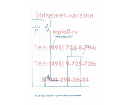 Газовый котел ИШМА 63 У2 (САБК) Боринское